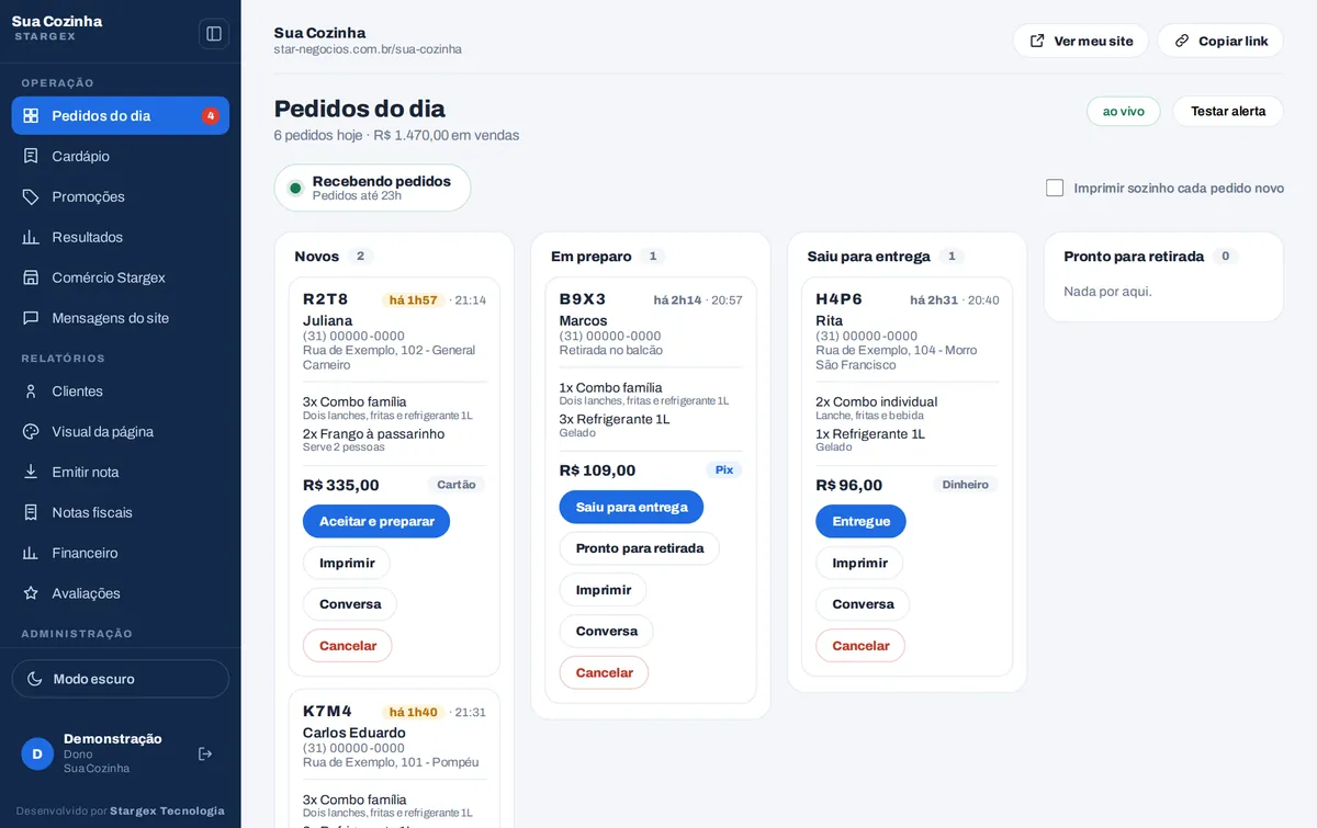O painel da loja com os pedidos do dia em colunas