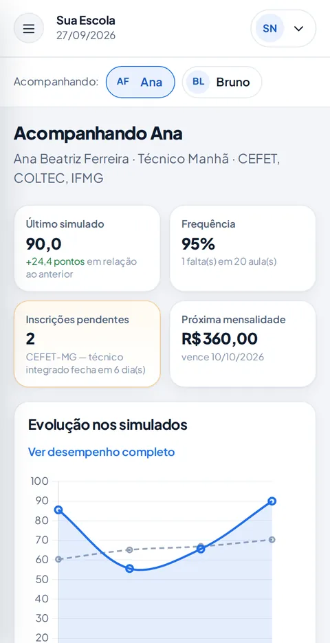 O que os pais veem no celular: simulados, frequência e mensalidade de cada filho