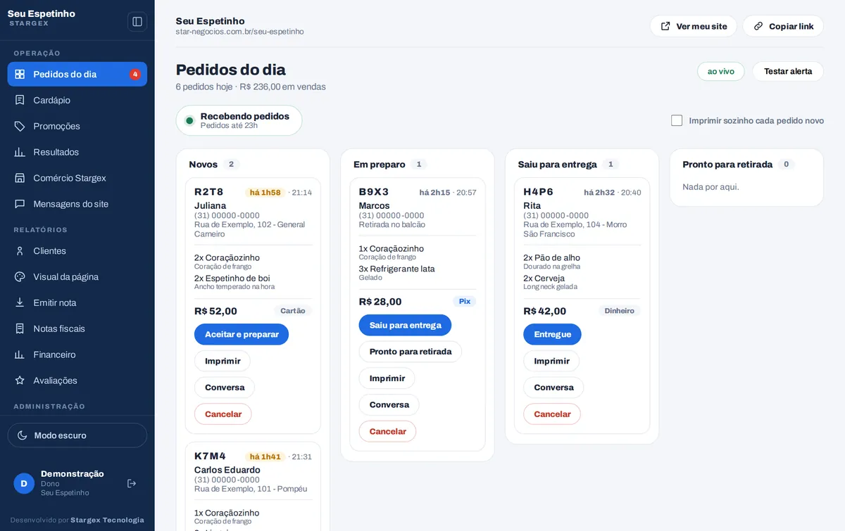 O painel da loja com os pedidos do dia em colunas