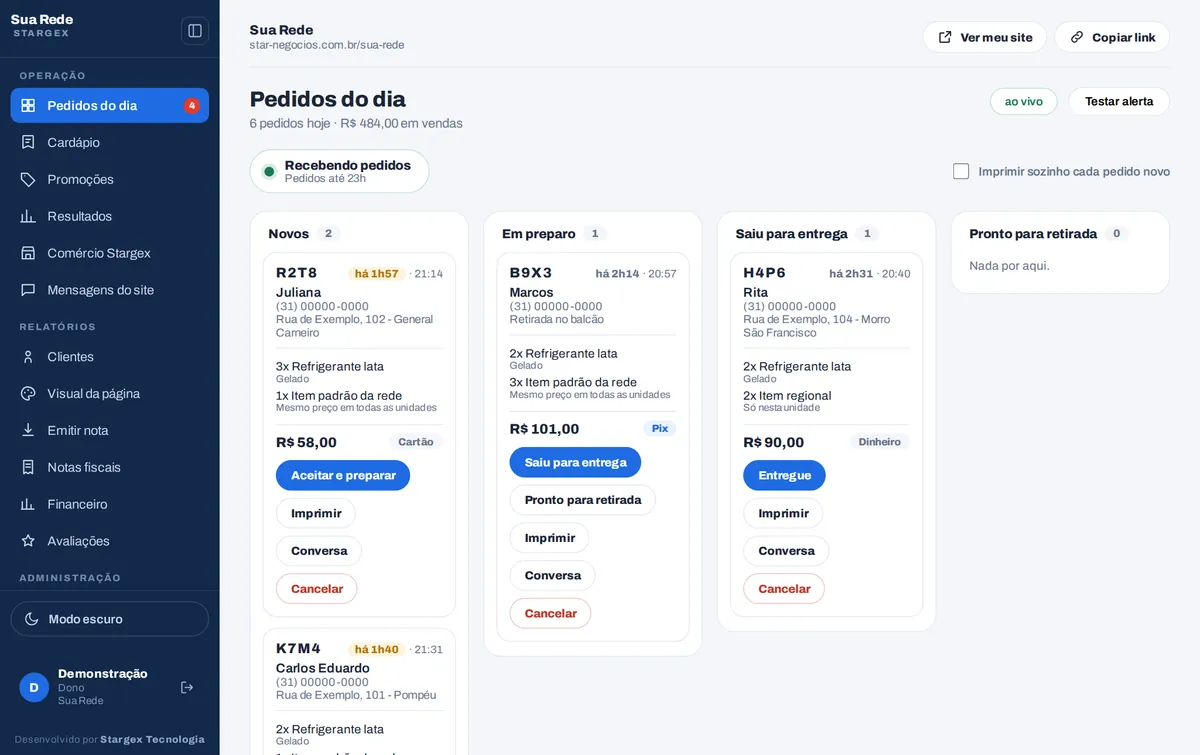 O painel da loja com os pedidos do dia em colunas