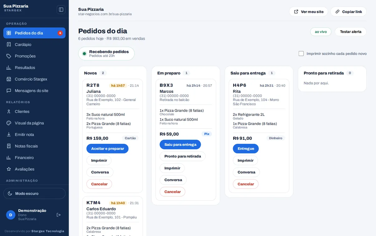 O painel da loja com os pedidos do dia em colunas
